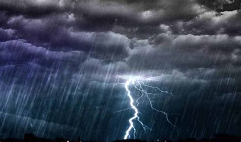 DUAAS FOR RAIN, WIND AND THUNDER – DARUL IFTAA