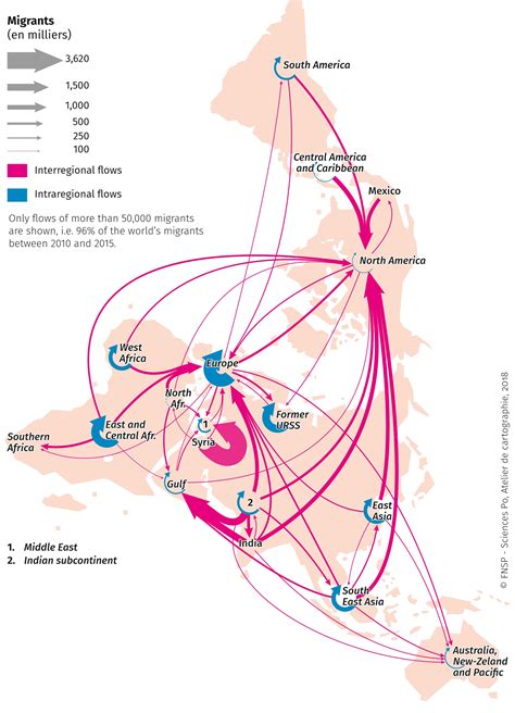 Migrant flows between 2010 and 2015 - World Atlas of Global Issues