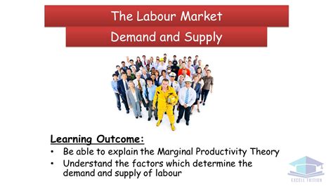 Demand and supply of the labour market | Teaching Resources