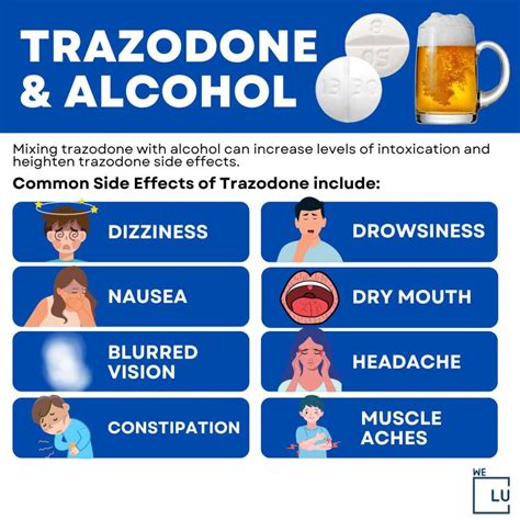 Guide To Trazodone Side Effects In Females, Males, Elderly