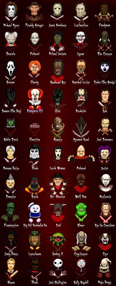 Horror Characters by rkw0021 on DeviantArt | Horror characters, Horror ...