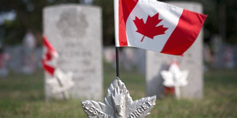 Remembrance Day - Canadian Heartland Training Railway