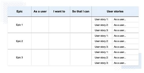 User Story Template Word - Toptemplate.my.id