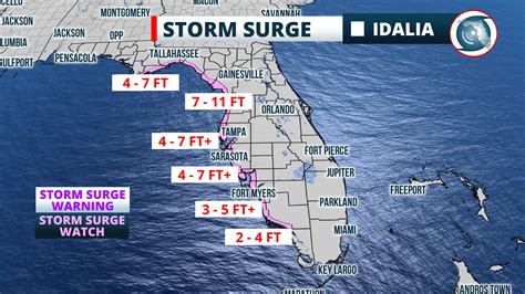 NHC is forecasting Idalia to hit Florida as a hurricane this week ...