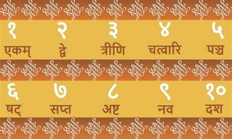 Learn Sanskrit Online Sanskrit Courses Entry Level Module 1 Sanskrit ...