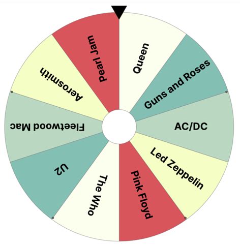 Random name generator wheel spin - stationGros