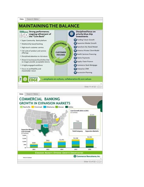 Commerce Bancshares (CBSH) Investor Presentation - Slideshow - Commerce ...