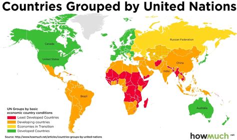 Countries grouped by United Nations - Vivid Maps | Map, Third world ...