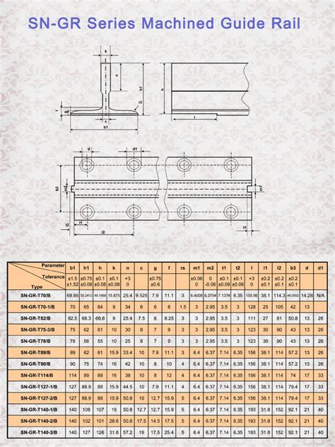 Elevator Guide Rail Dimensions/ Guide Rail For Elevator / Elevator ...