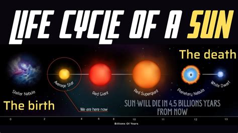 Our Sun Life Cycle