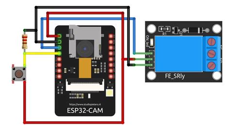 ESP32-CAM AI-Thinker Pinout Guide: GPIOs Usage Explained, 49% OFF