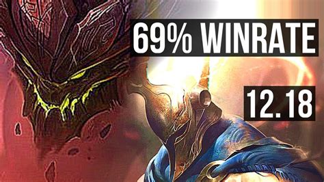 MALPHITE vs PANTHEON (TOP) | 1/0/9, 69% winrate | EUW Master | 12.18 ...