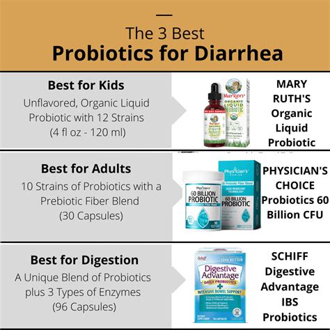 The 3 Best Probiotics for Diarrhea (#1 will WOW you!)