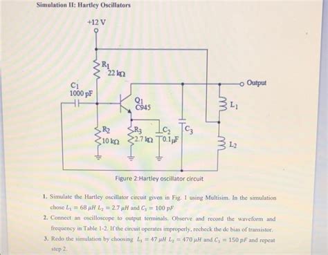 Solved Simulation II: Hartley Oscillators Figure L:Hartley | Chegg.com