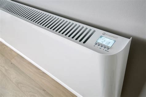 Wall Mounted Electric Panel Heater | Ecopanel XT