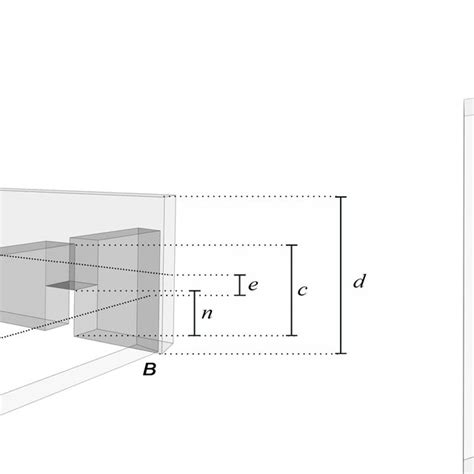 a) Halved Joint, e=0; b) Halved Joint, e>0; c) Asymmetrical double ...