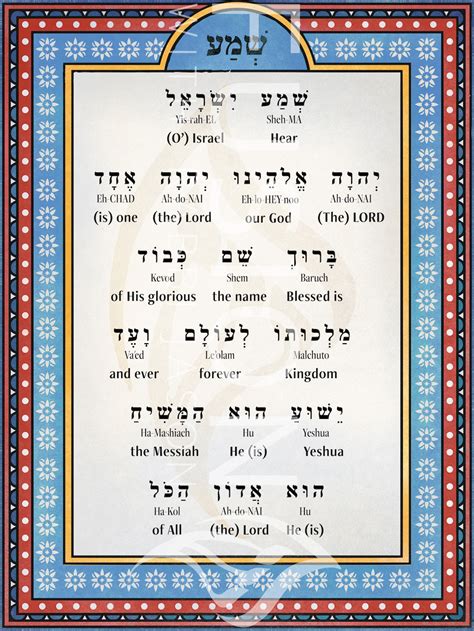 Printable Shema Prayer