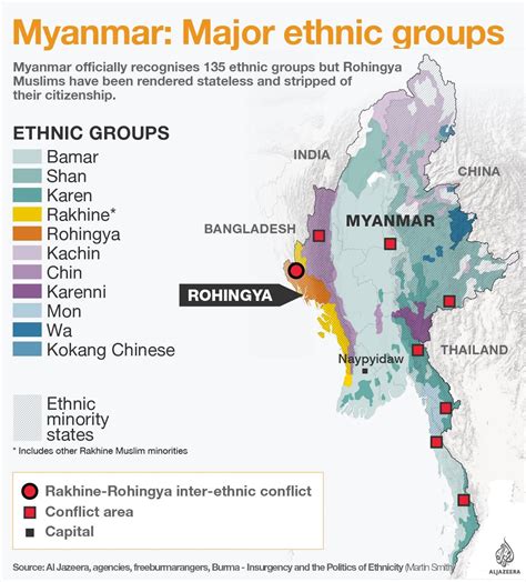 Map : Map showing some of the major ethnic groups of Myanmar ...