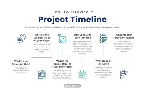 Website Project Timeline Template