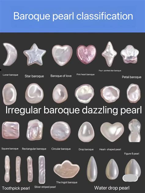 Freshwater Pearl Classifications in China | Pearl Education - Pearl ...