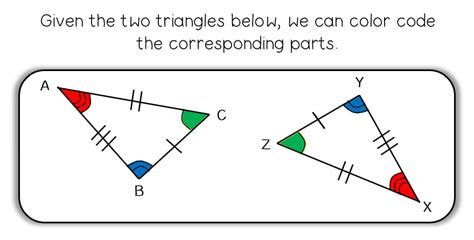 Congruence - MATH IN DEMAND