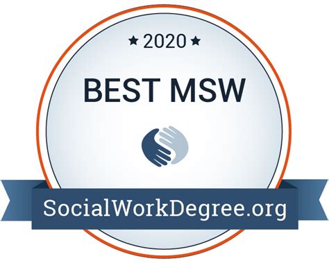 25 Best MSW Programs 2020