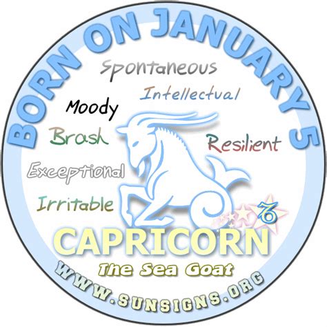 January 5 Birthday Horoscope Personality | Sun Signs