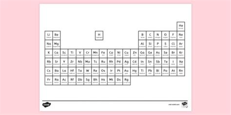 Periodic Table Elements Coloring Pages