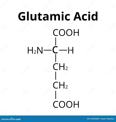 Glutamic Acid is an Amino Acid. Chemical Molecular Formula Glutamic ...