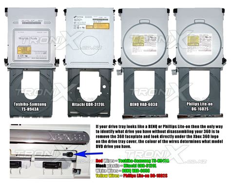 How to Easily Identify Your Xbox 360 DVD Drive - Mobile Tech