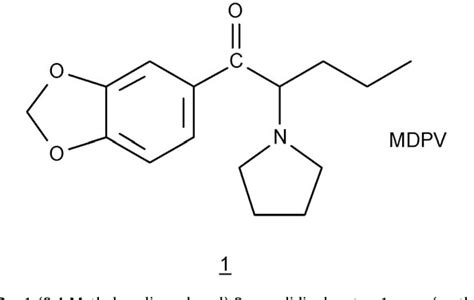 Figure 2 from Mass and NMR spectroscopic characterization of 3,4 ...