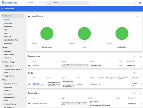 Running a local Kubernetes cluster with Minikube | Signadot