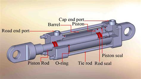 What Are The Parts Of A Hydraulic Cylinder? - Anbao Hydraulic