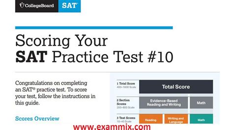 SAT Practice Test 2022-23 -Official full-length Free PDFs