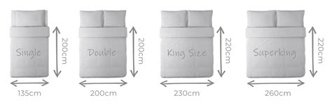 Duvet Set Guide | Ponden Home