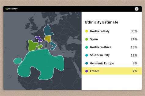 5 Myths About AncestryDNA Ethnicity Estimates – Ancestry Blog | News ...