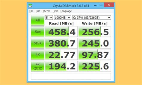 10 Free Tools To Test SSD Speed And Hard Drive Performance