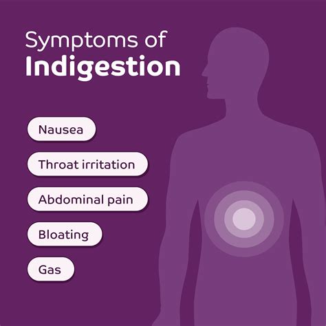 Indigestion Guide: Symptoms, Causes, Treatment and Indigestion Tablets ...