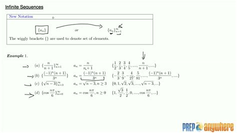 11.1 Infinite Sequence Lecture - YouTube