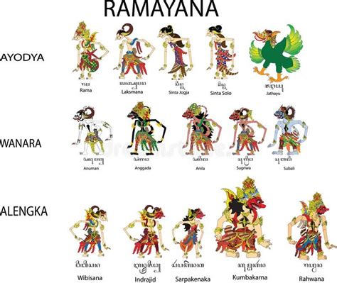 Wayang Ramayana - Vector Illustration vector illustration | Shadow ...