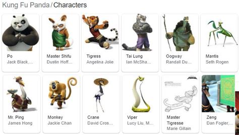 Kung Fu Panda Characters by Abbysek on DeviantArt