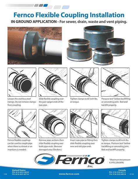 Fernco Flexible Coupling in Ground Installation | Fernco