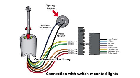 Universal Turn Signal Switch Wiring Diagram - Cadician's Blog