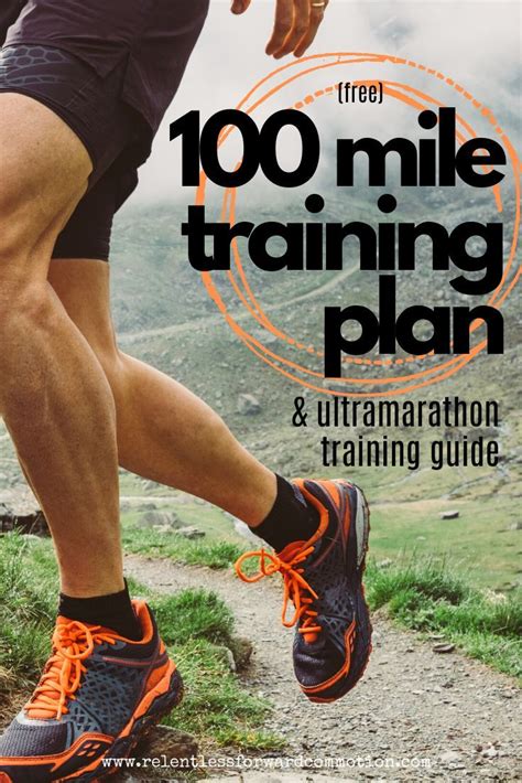 (Free) 100 Mile Ultramarathon Training Plan & Guide | Ultra marathon ...