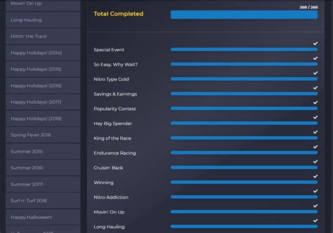 How many achievements do you have? : r/Nitrotype