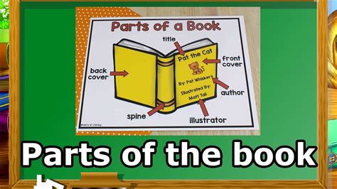 42 components of a book - Online Education