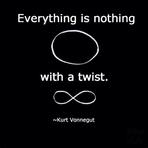 Contradictions | Kurt vonnegut quotes, Inspirational quotes, Quotes