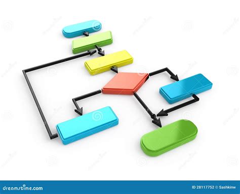 Flow Chart Diagram Stock Illustrations – 53,190 Flow Chart Diagram ...