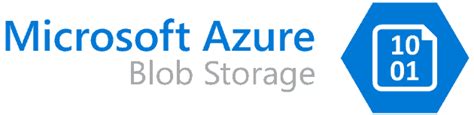 Azure Blob Storage: Features, Usage, And Steps to Create