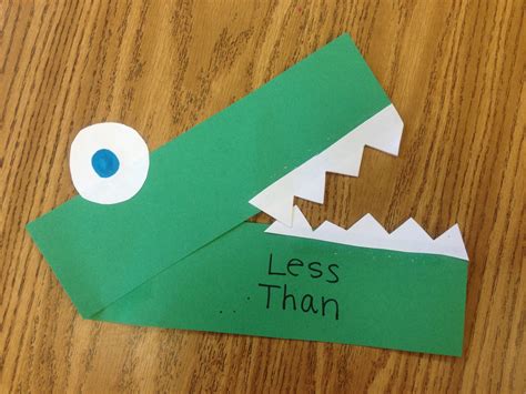 Greater Than/Less Than Crocodile! | A Sunny Day in First Grade